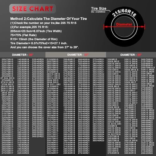Comnova Tire Storage Cover - Image 4