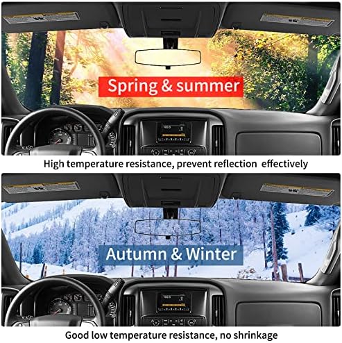 BERSKYDE Dashboard Cover - Image 6