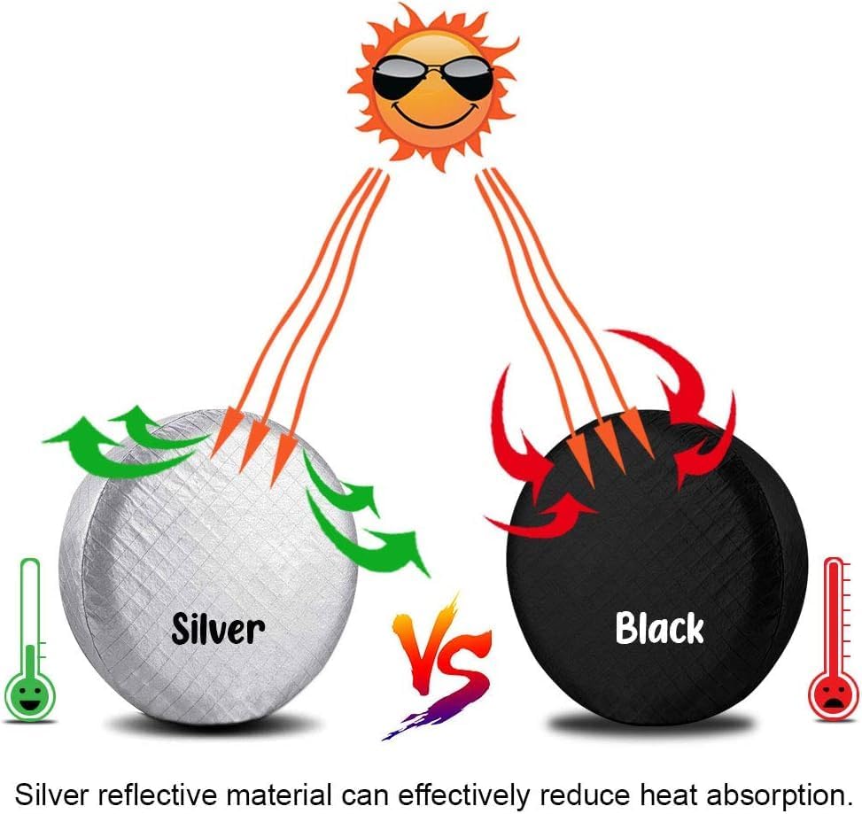 Set of 2 Tire Covers, Waterproof Aluminum Film Tire Sun Protectors, - Image 5
